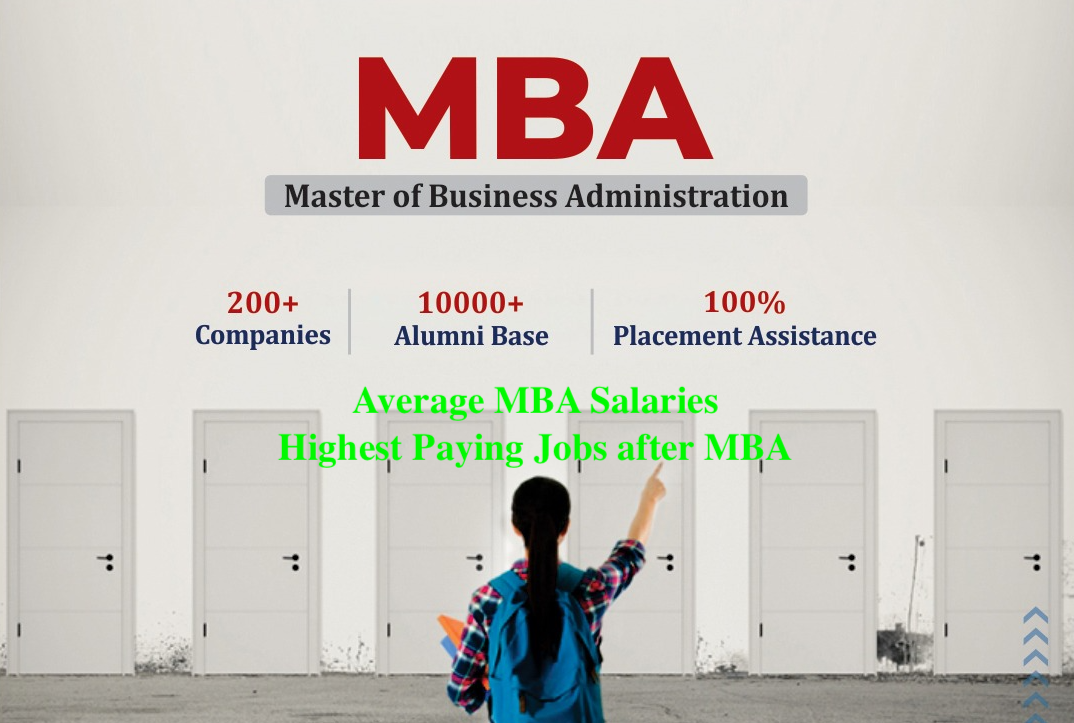 Top MBA College in Delhi NCR