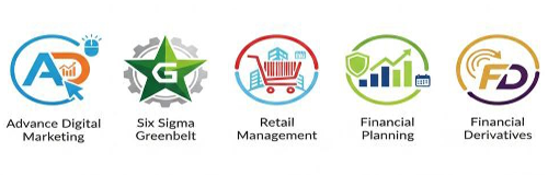 best mba colleges in delhi ncr